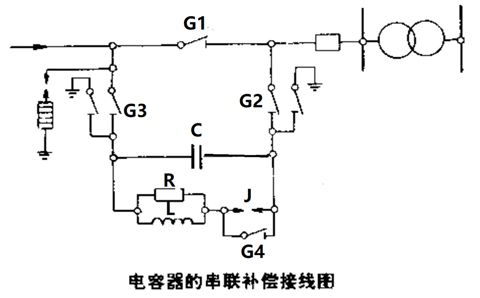 電容器的串聯(lián)補(bǔ)償裝置怎樣接線？